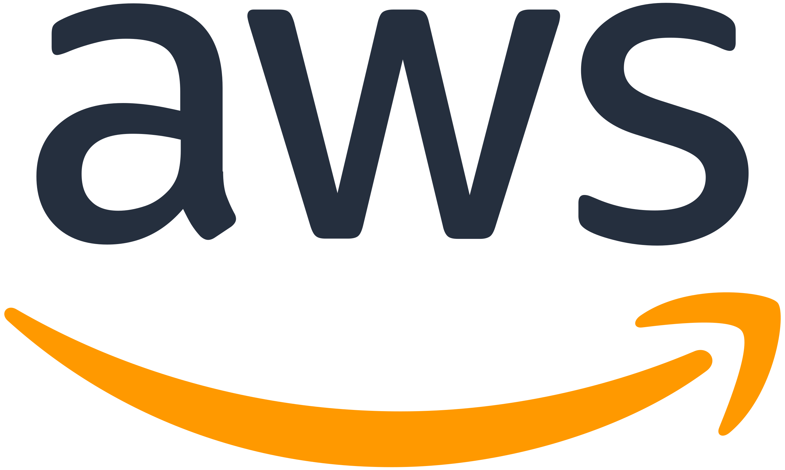 partner